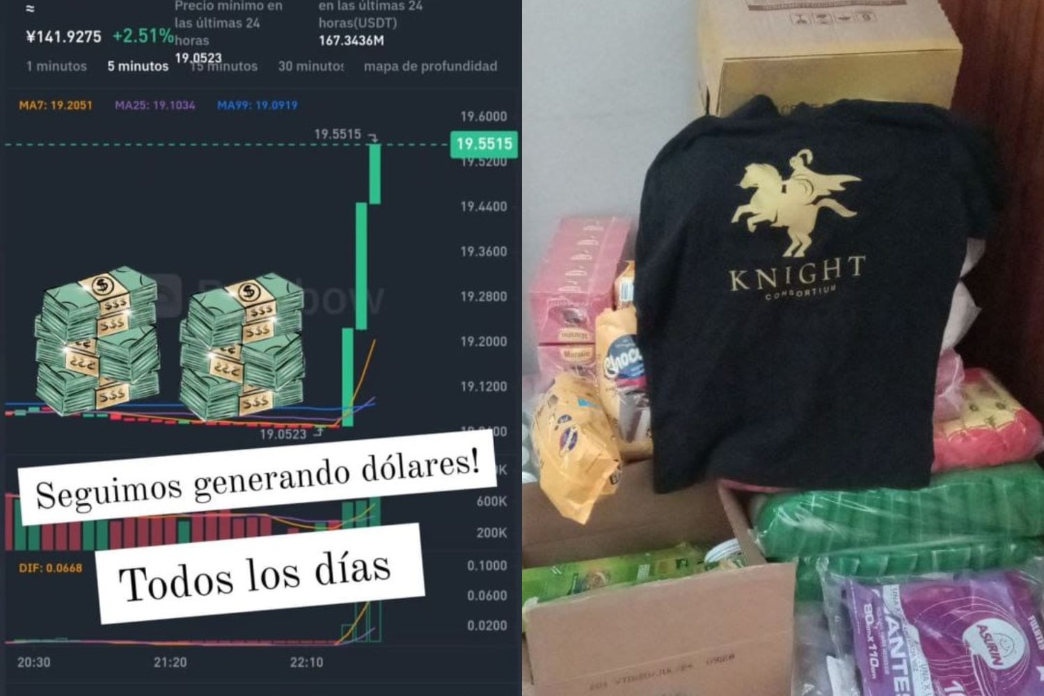 Rainbowex no está legalmente registrada para operar, confirmó la Comisión Nacional de Valores