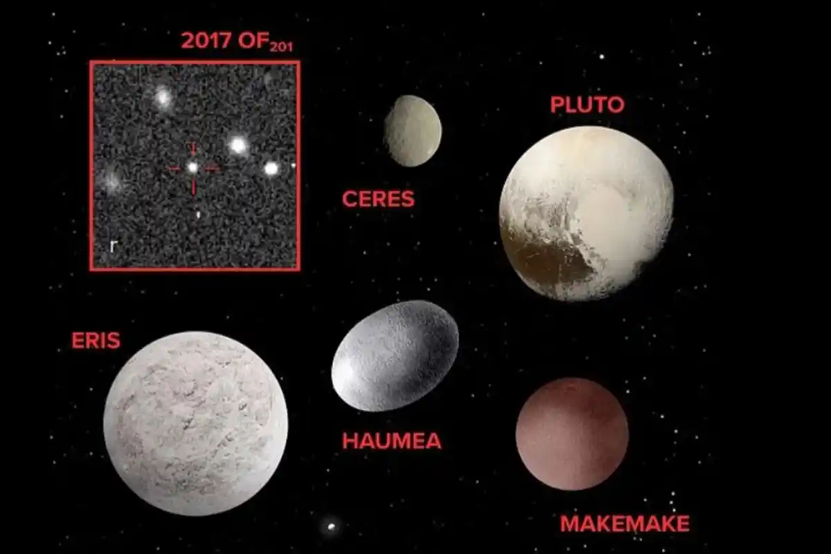 ¿Un nuevo planeta enano en el Sistema Solar?-Por Diego Larrosa De Zan