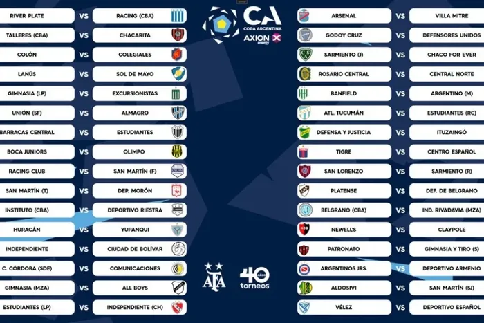 Fixture Copa Argentina 2023