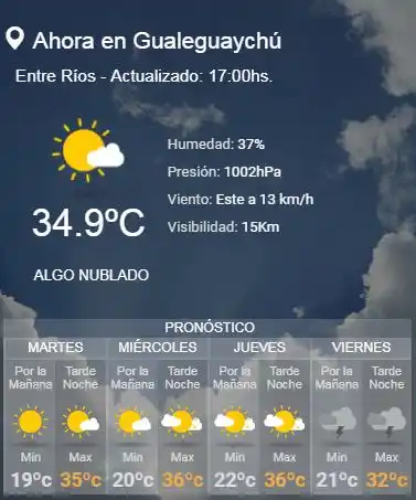 Febrero infernal: El calor continúa en aumento y ni las lluvias traerán alivio