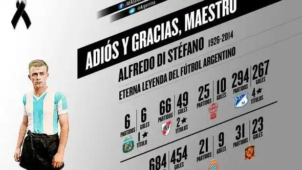 Así recordó la Selección a Alfredo Di Stéfano