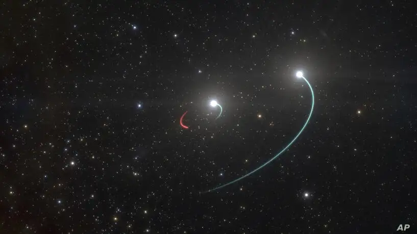 Astrónomos descubren el agujero negro más próximo a la Tierra