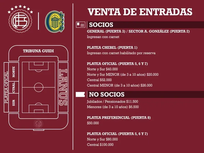ENTRADAS  LANUS CENTRAL
