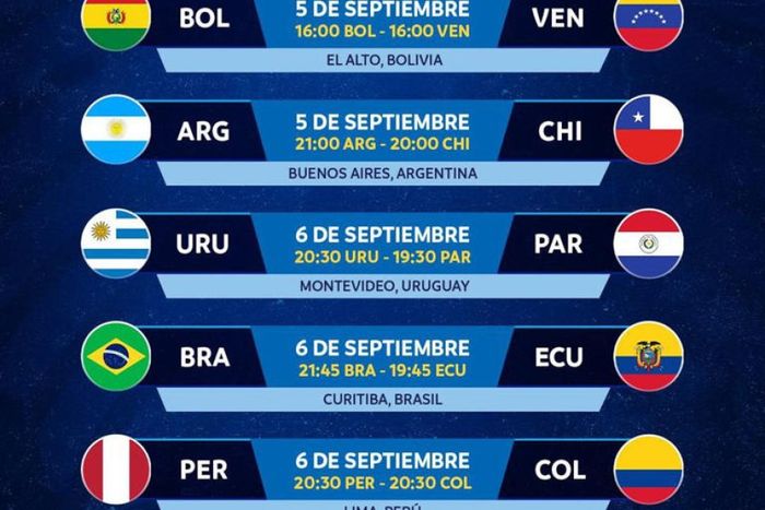 Fecha 7: Argentina recibe a Chile (CONMEBOL)