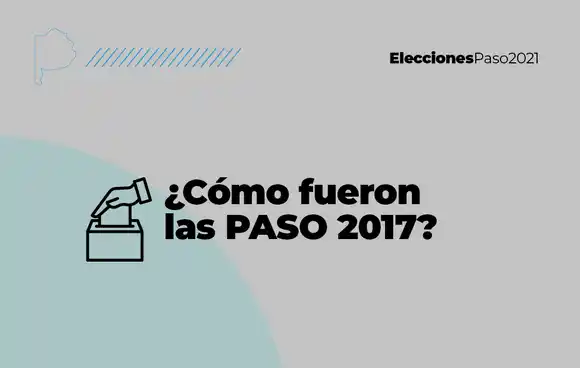 PASO 2021: ¿Cómo les fue a las principales fuerzas en las pasadas elecciones de medio término?