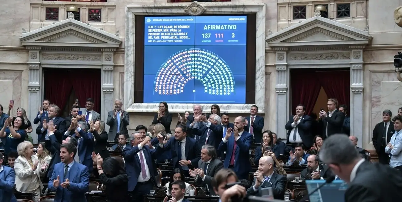 Tras una extensa sesión, Diputados aprobó la reforma de la Ley de Glaciares: cómo votaron y qué cambios introduce