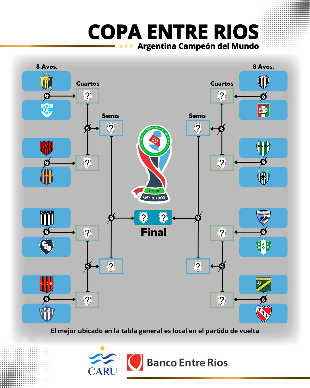 Copa Entre Ríos