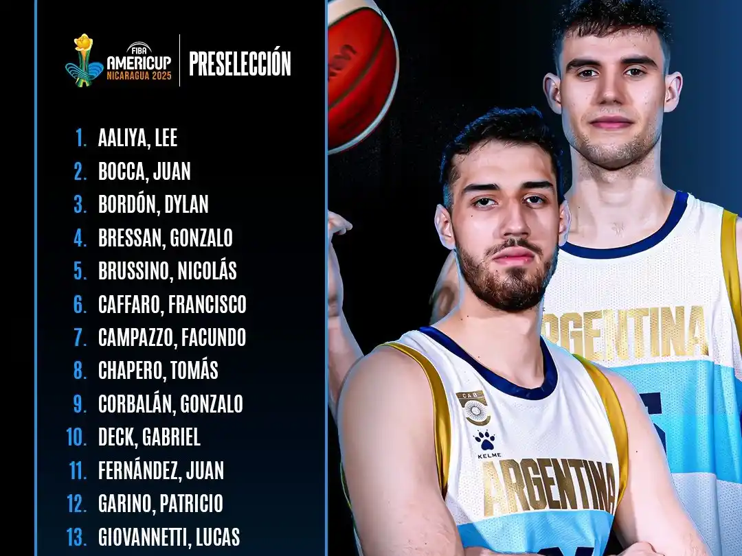 Prigioni dió la prelista de cara a la Americup 2025.Foto:CAB