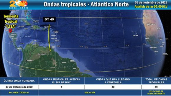 Siguen los chaparrones de agua en Caracas y norte del país