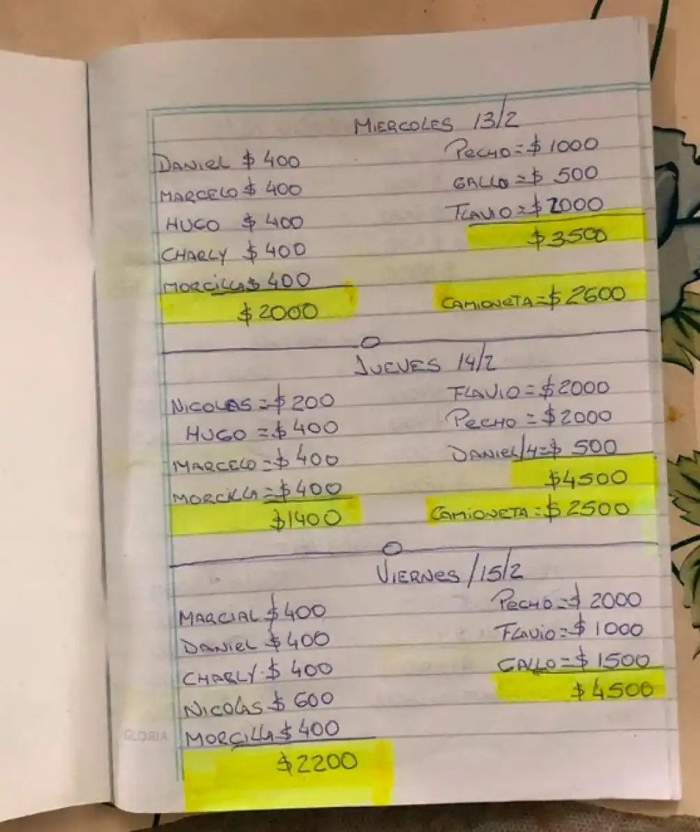 A un año de la difusión de la causa cuadernos, hay 47 imputados rumbo a juicio oral