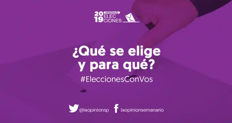 Elecciones 2019: qué se elige y para qué