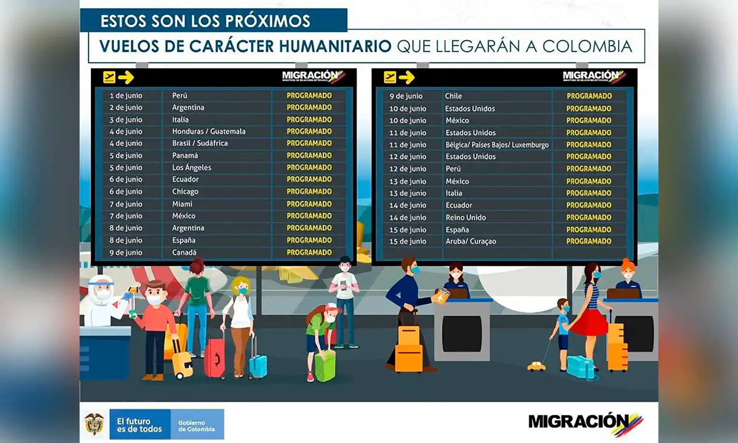 En Colombia: cifra de repatriados llega a 9 mil y se esperan 25 nuevos vuelos humanitarios
