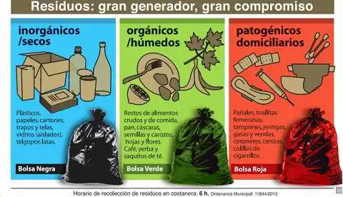 Durante 2015 se trataron 62.212 kilogramos de residuos biopatogénicos 