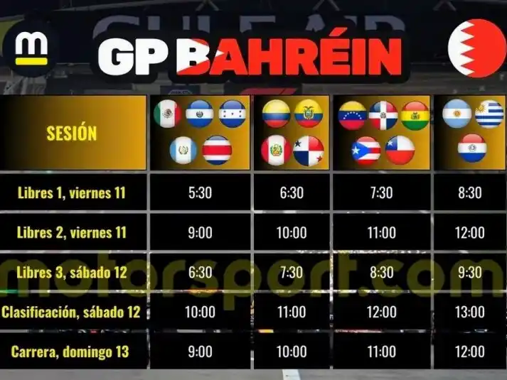 f1  horarios barhein