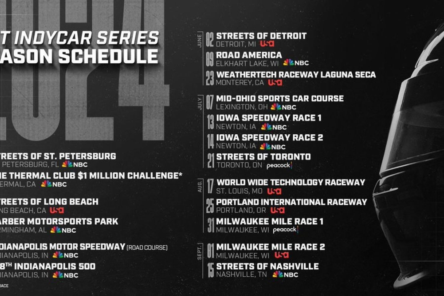 Calendario 2024 IndyCar