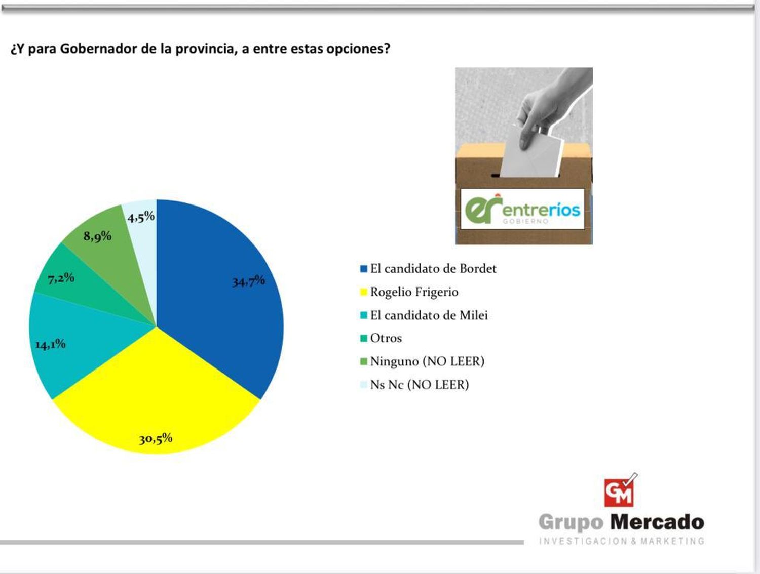 encuesta - 6