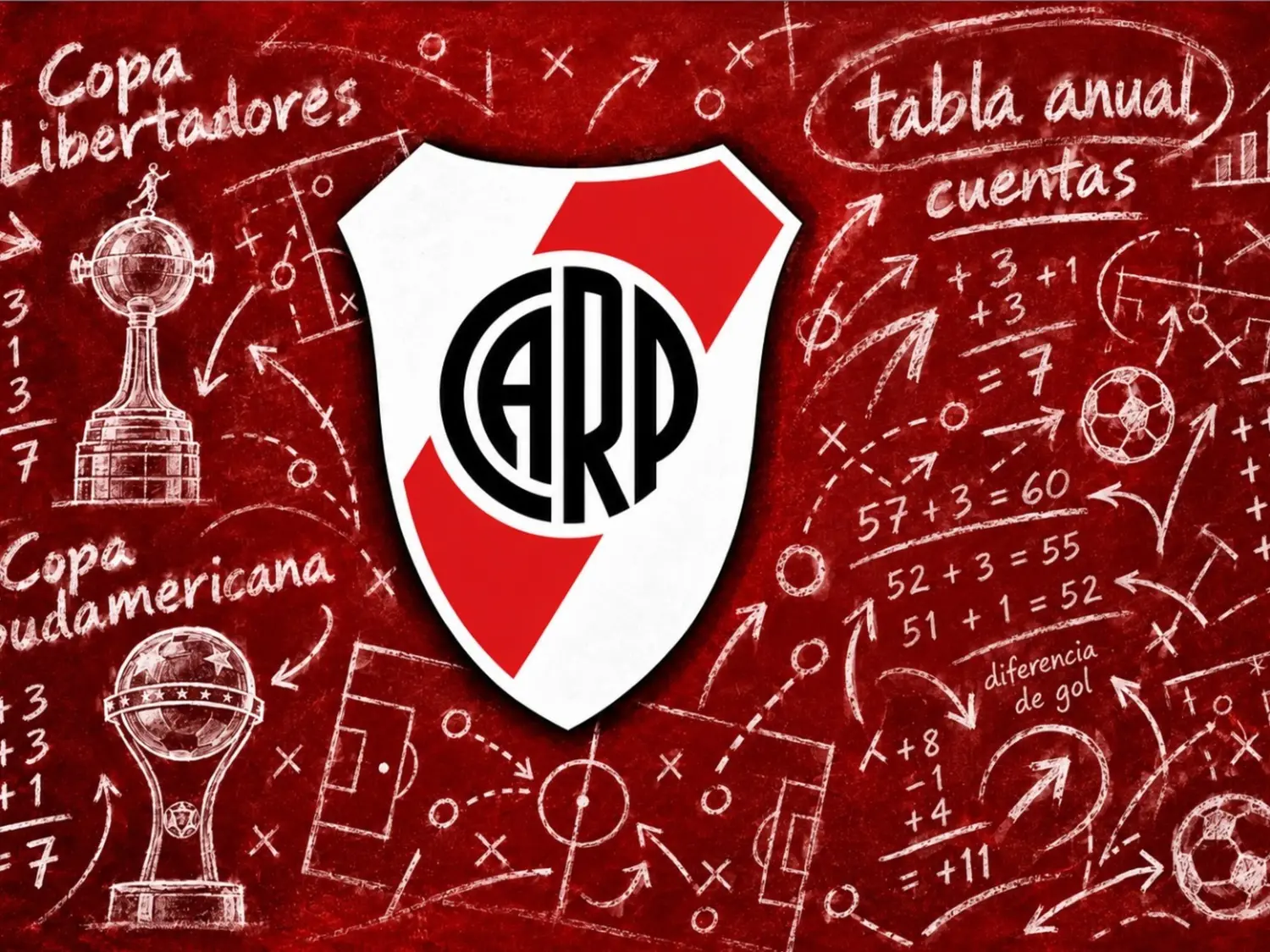 Argentinos Juniors vs Independiente Rivadavia: el partido que River sigue de cerca por la tabla anual