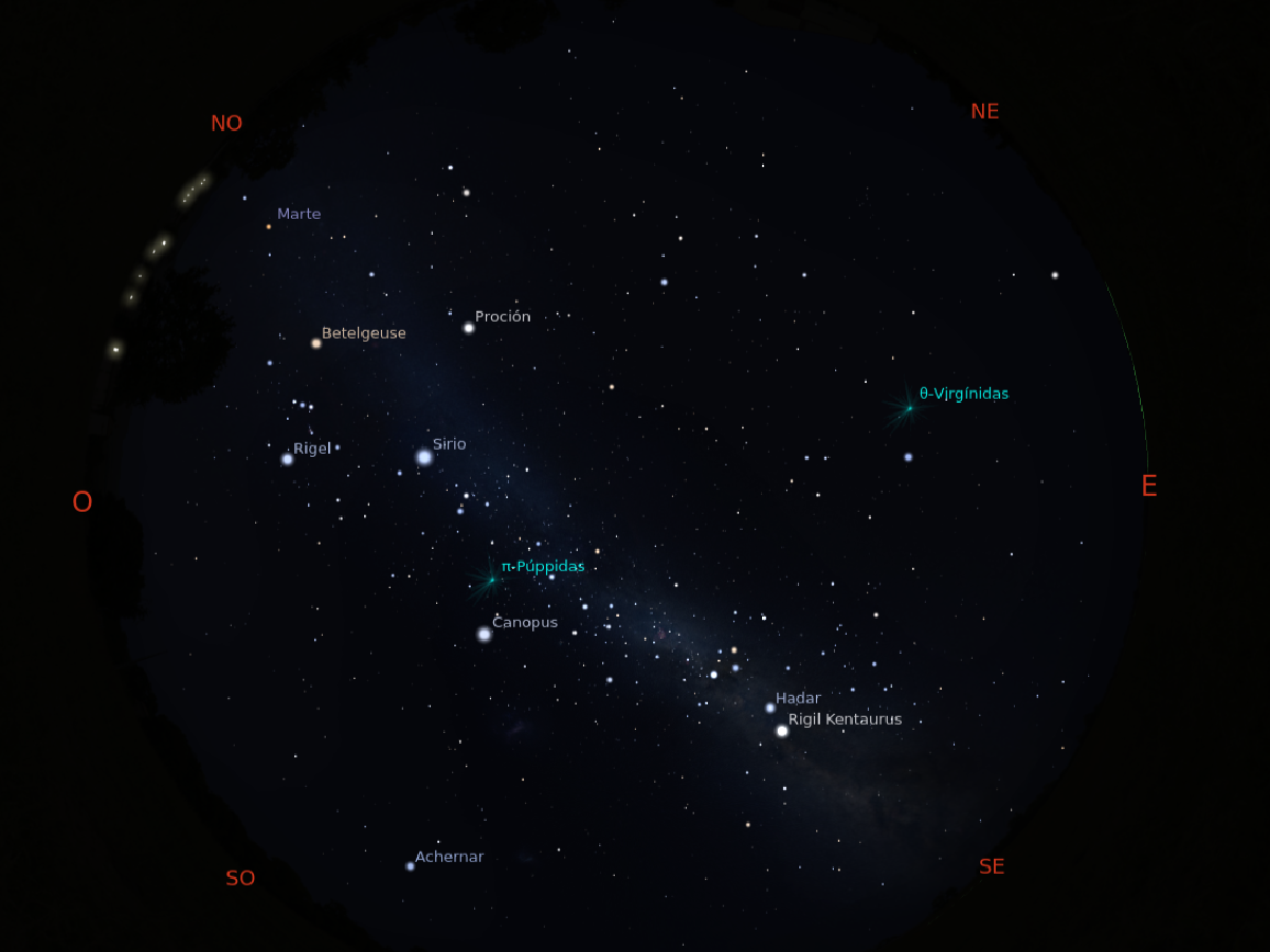 Observatorio de la UTN:  guía para identificar objetos  en el cielo nocturno de abril