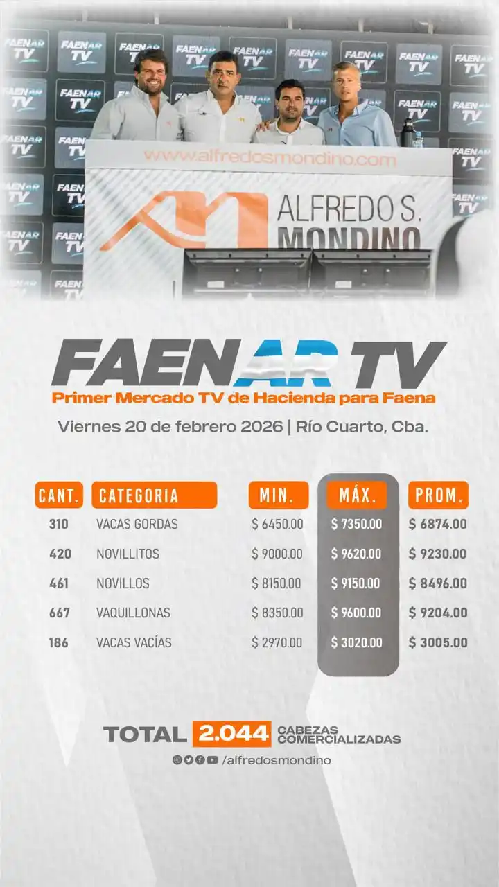 faenartv rio cuarto