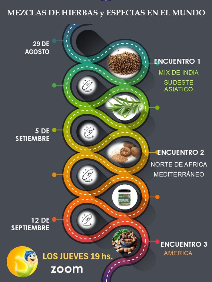 Especias y hierbas saludables Marie