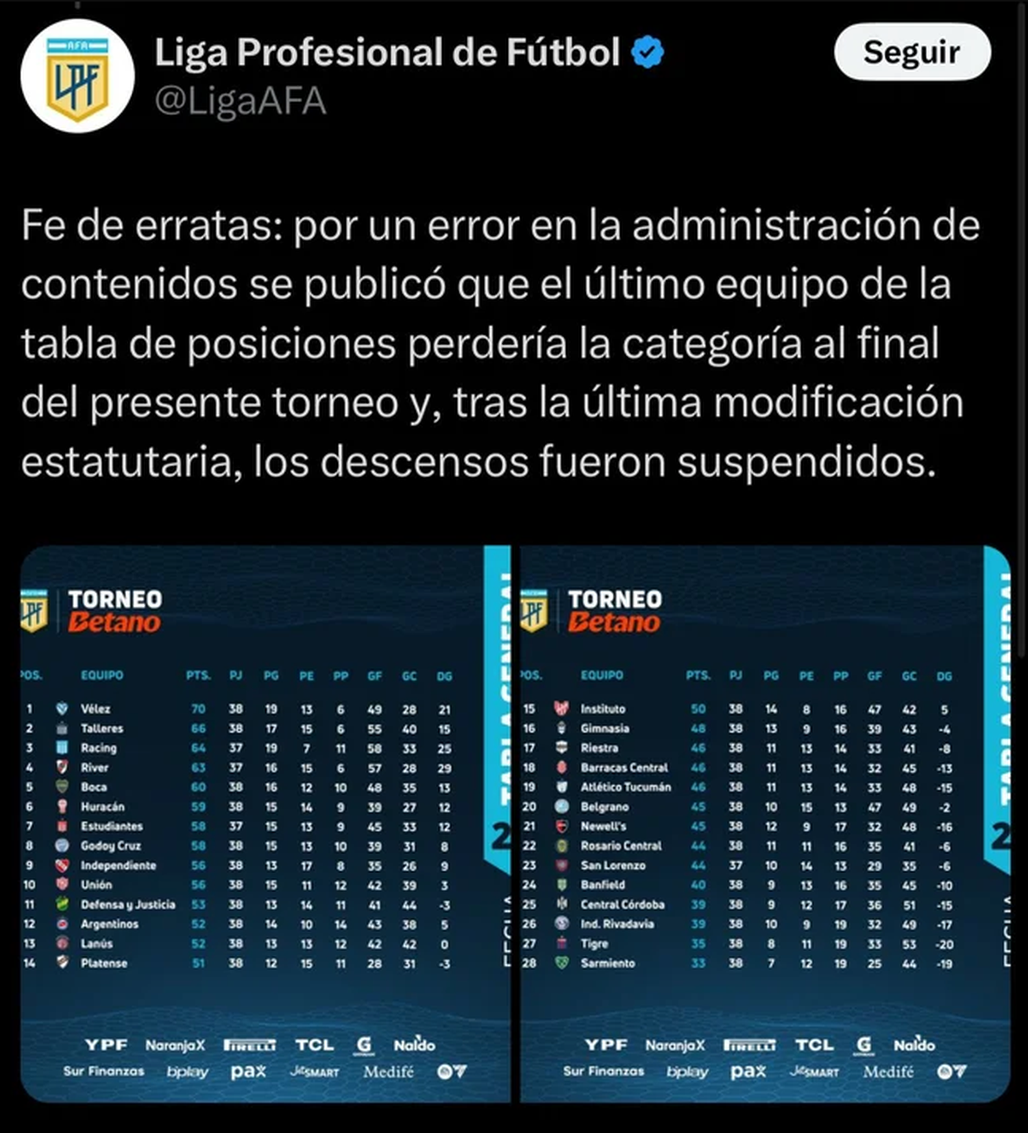 Fútbol Argentino