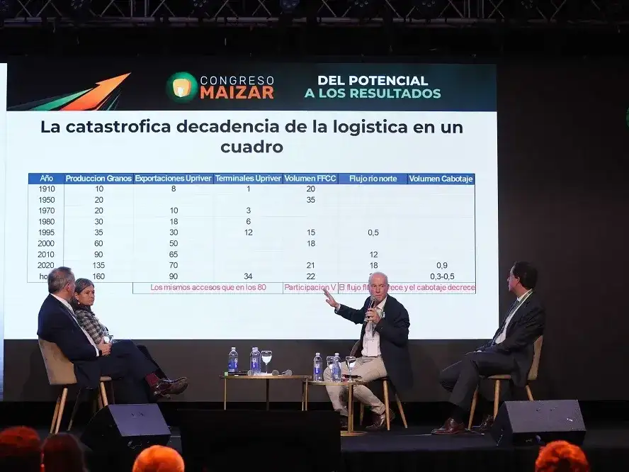 Especialistas analizaron el impacto de la logística en la agroindustria.