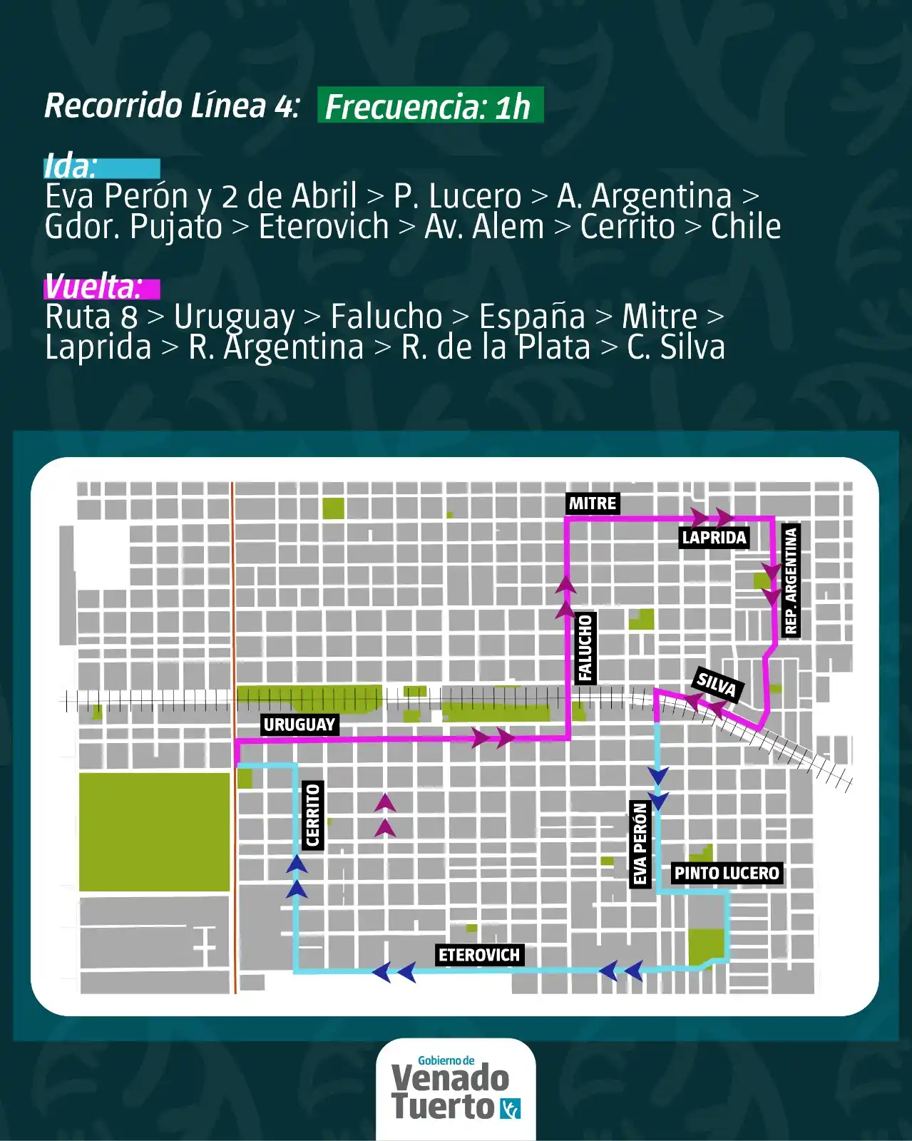expo ingresos tup - 1