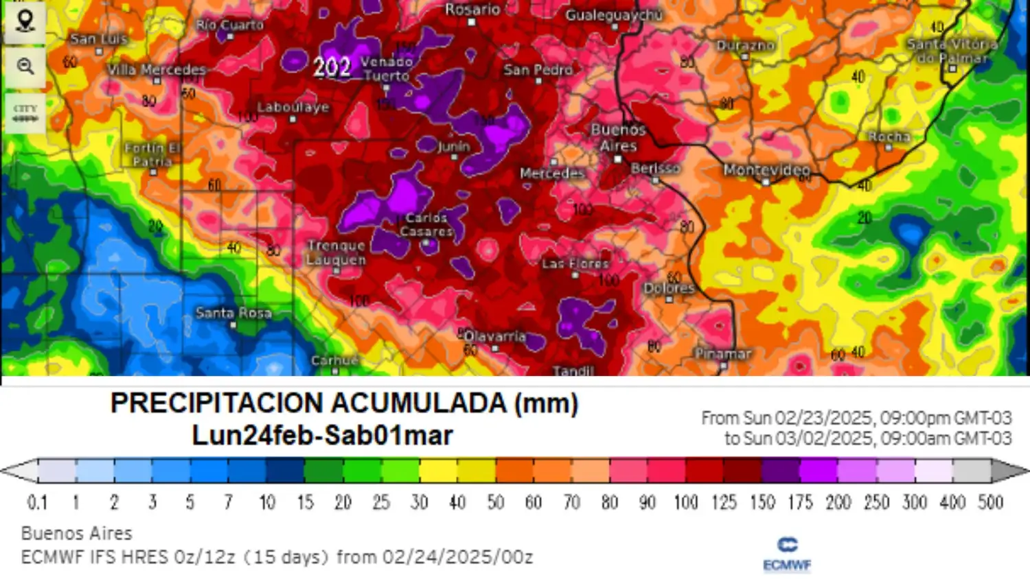 Lluvias pronostico