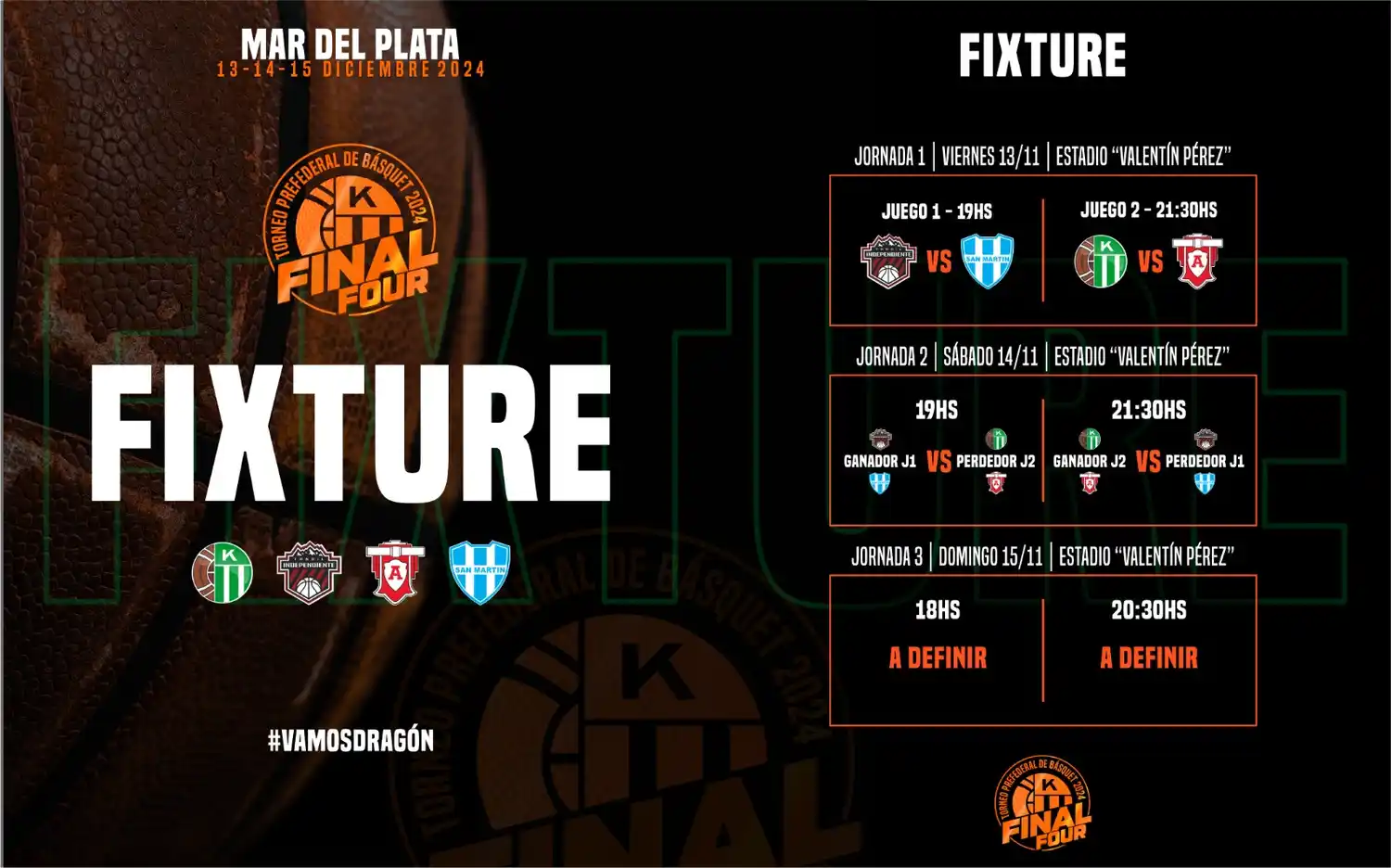 Se definieron los partidos del Final Four del Pre-Federal.
