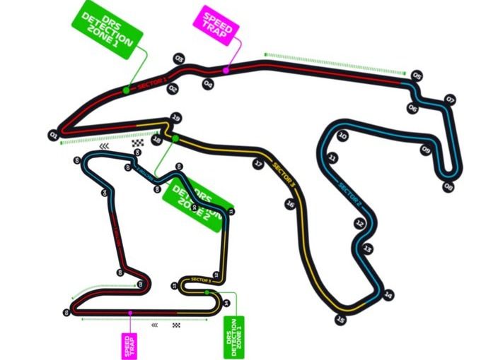 hungaroring