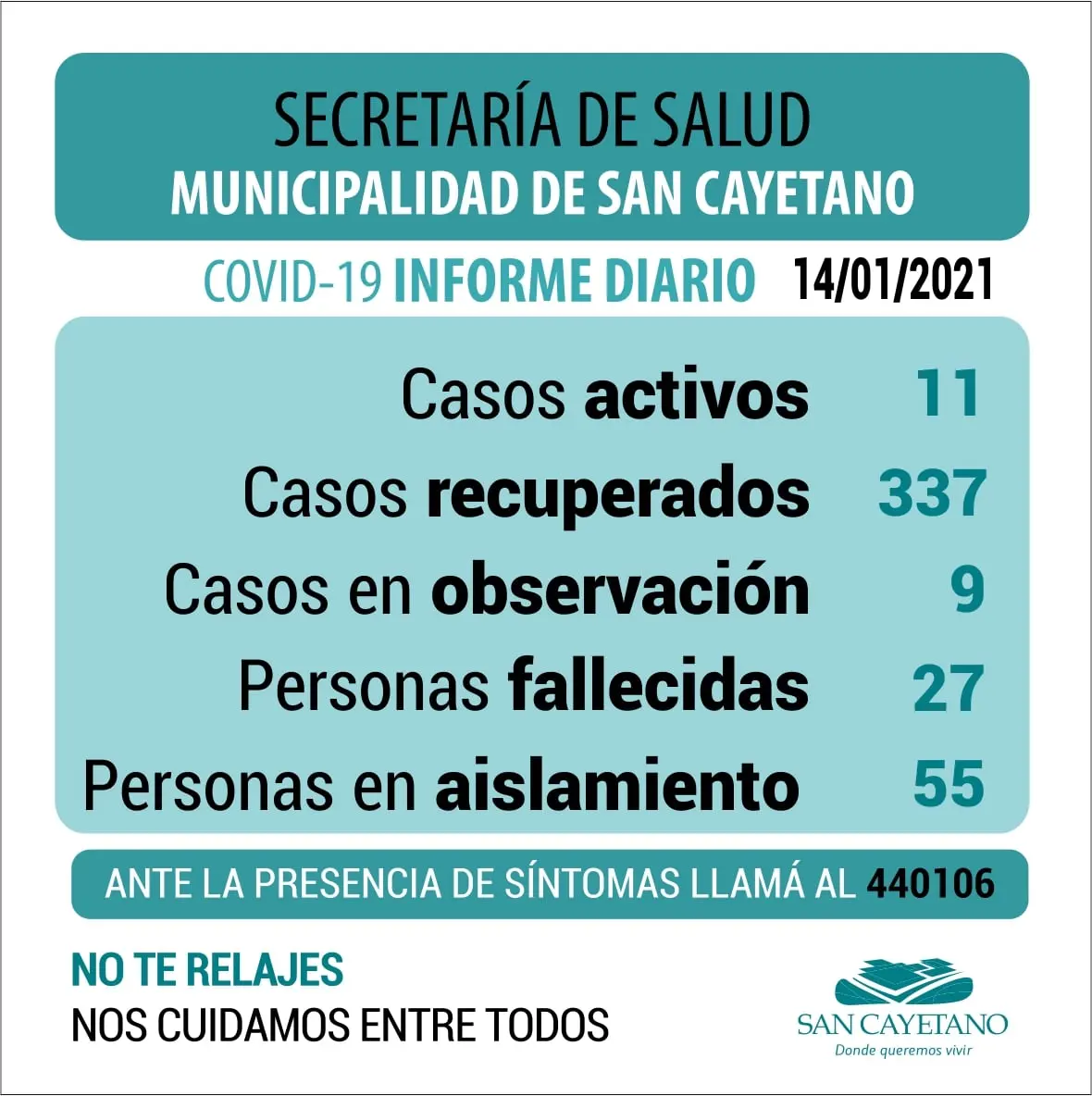 San Cayetano suma dos casos positivos