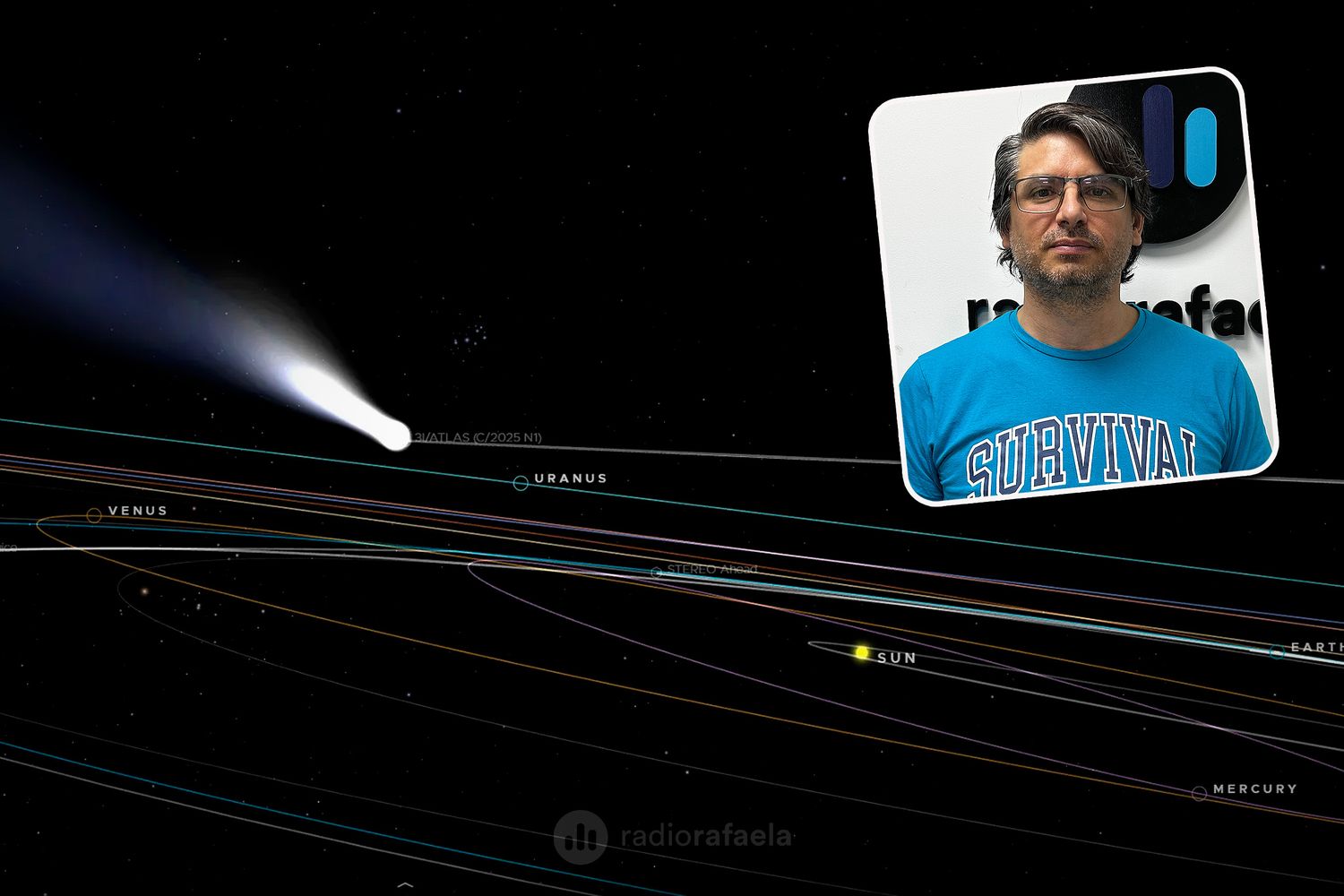 Esta semana se dará el acercamiento más cercano del cometa interestelar 3I/ATLAS: “Después se irá para no volver jamás”