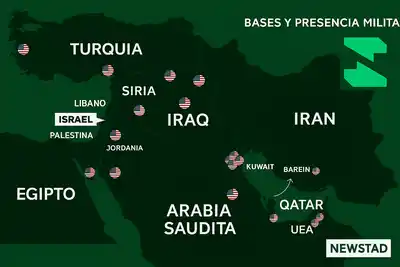 Carlos Ruckauf: "El mundo está en peligro, Irán respondió con violencia"