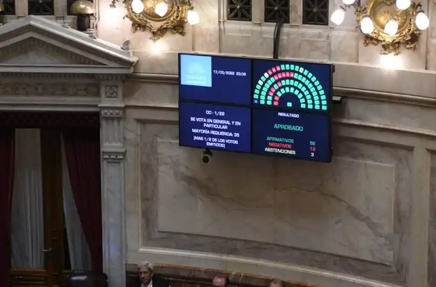 El Senado sancionó el acuerdo con el FMI por una amplia mayoría