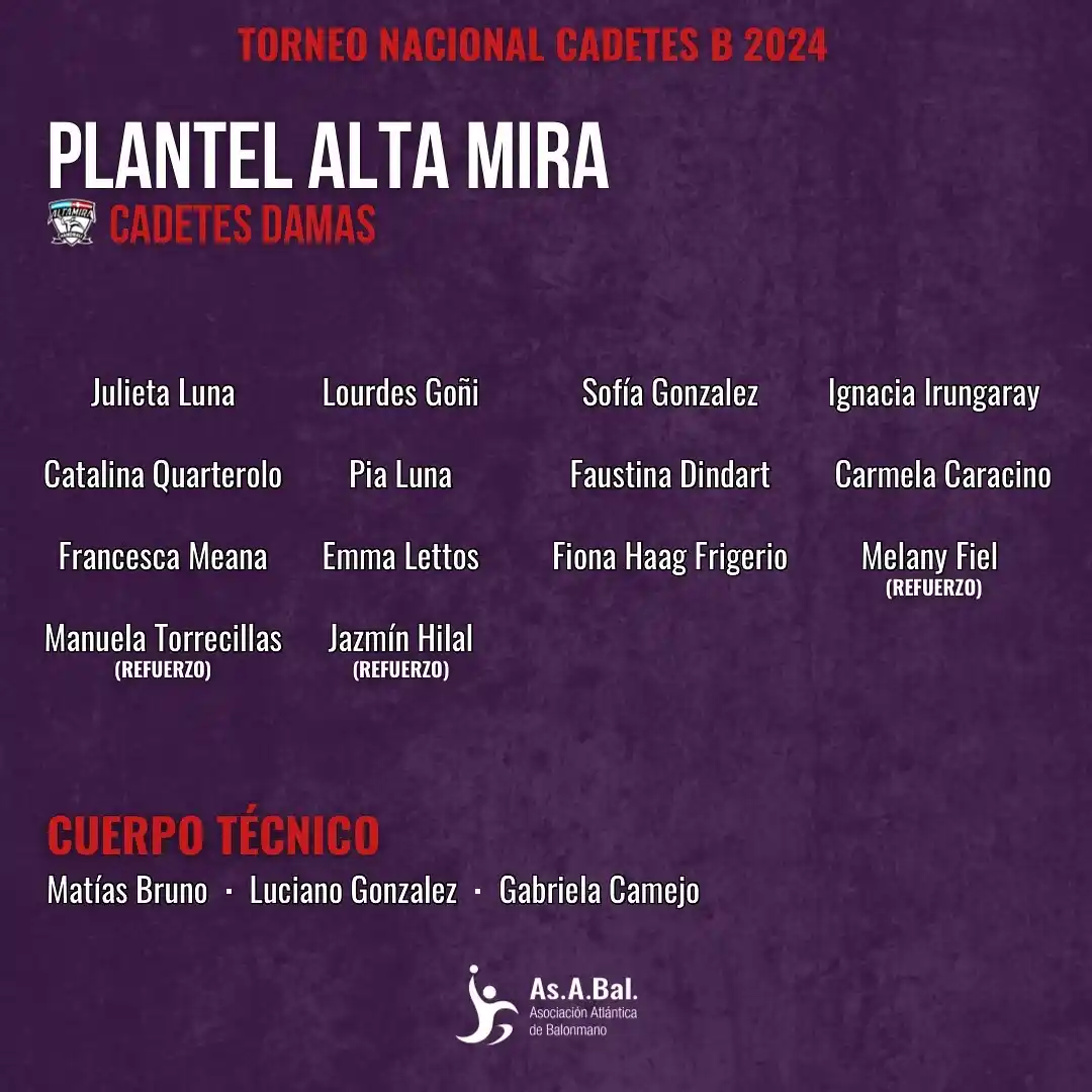 Las convocadas de Altamira. Cadetes femenino