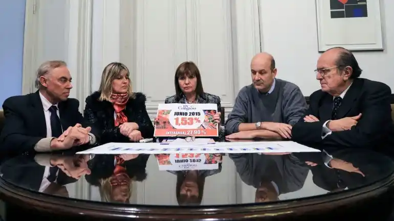 Inflación Congreso: 27,9% anual