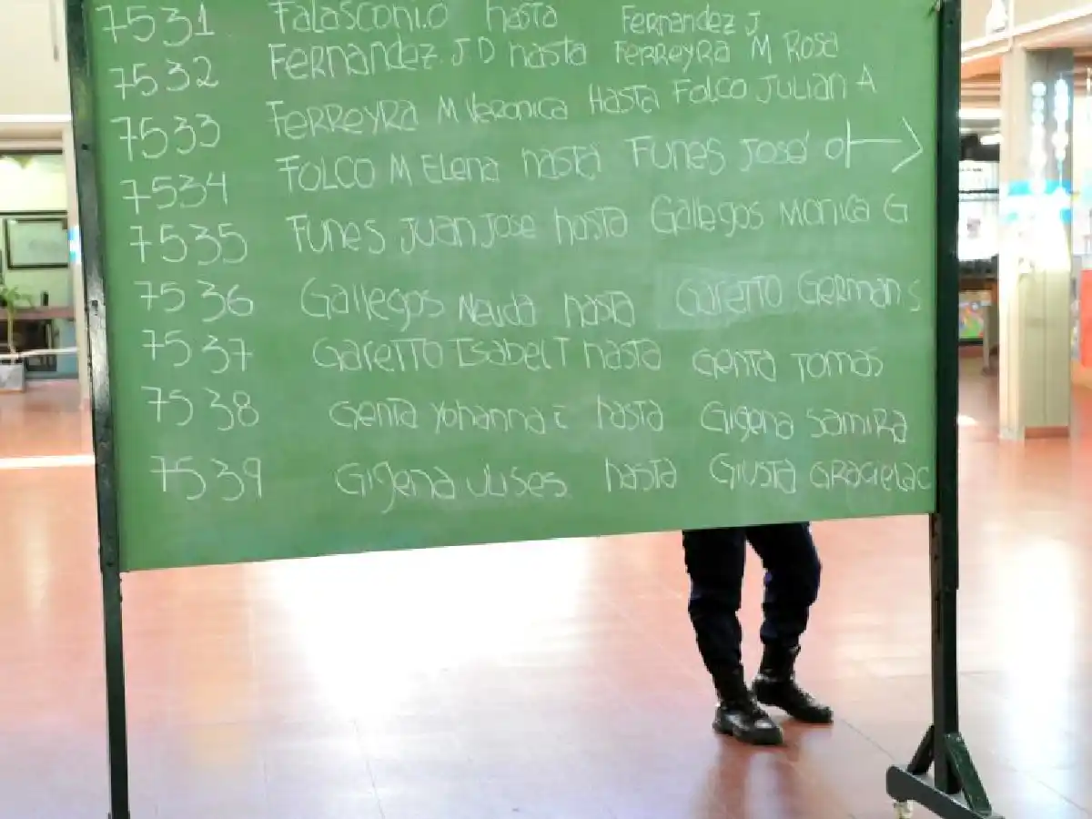 Guía de elecciones 2023: padrón, candidatos y qué se elige