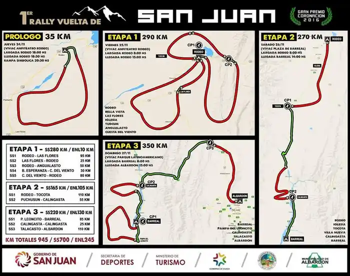 El cronograma de la última fecha del Campeonato de Navegantes. 
