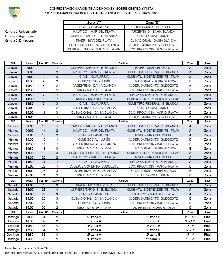 Fixture CRC C Damas Bonaerense 12 al 15 de mayo
