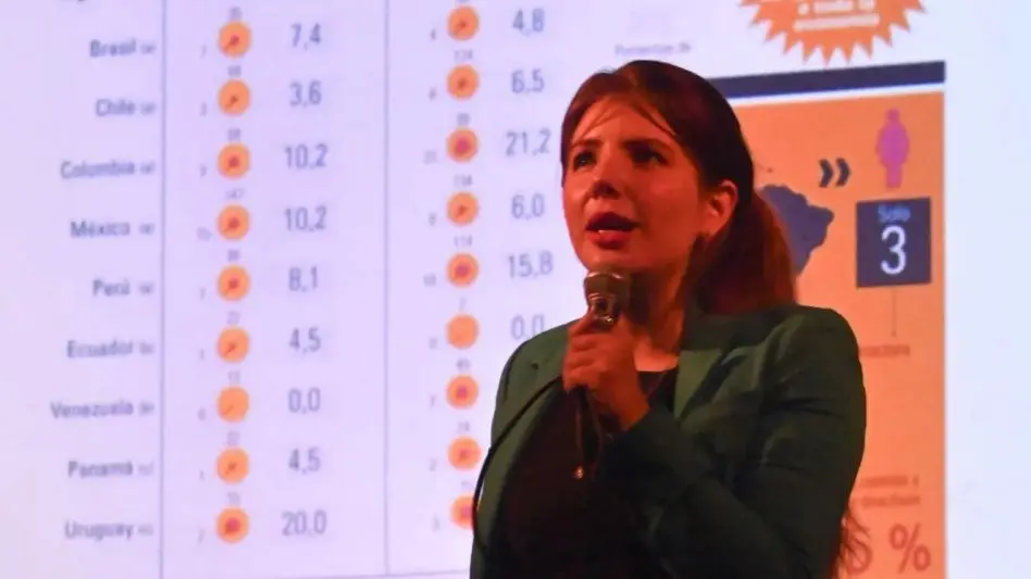 Florencia Freijo debate sobre la desigualdad entre hombres y mujeres 