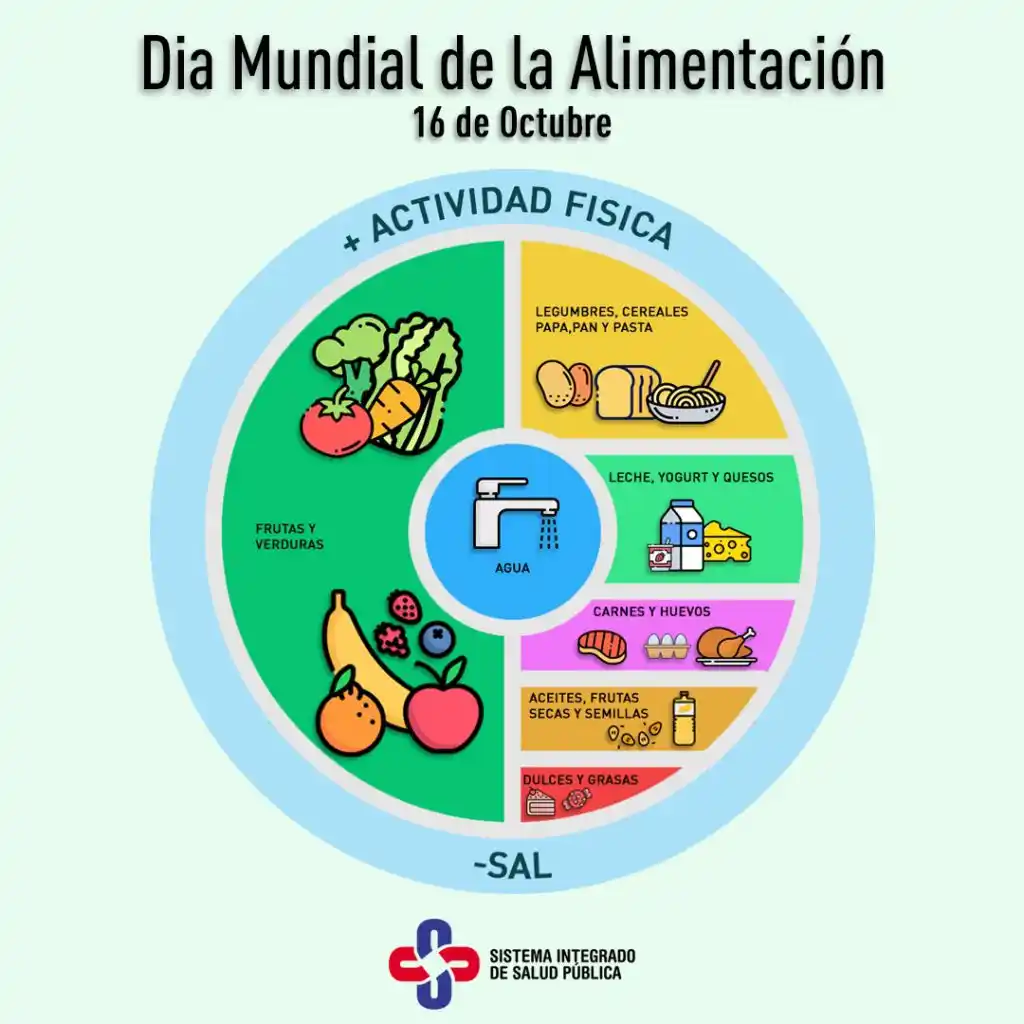 El Sistema de Salud enfatizó la importancia de una buena alimentación