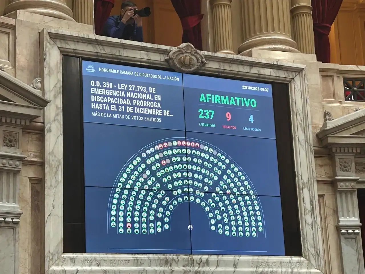 Diputados aprobó por amplia mayoría nueva ley de Discapacidad luego de que los libertarios descartaron ajuste en el área