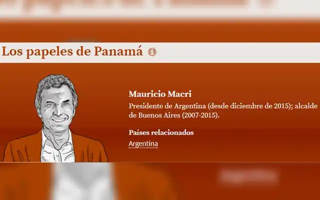 Panamá Papers: Cierran causa contra Macri por lavado de dinero pero sigue investigación por eventual evasión