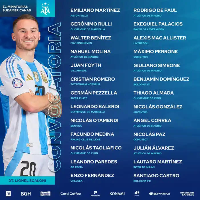 Convocados Selección Argentina Marzo 2025