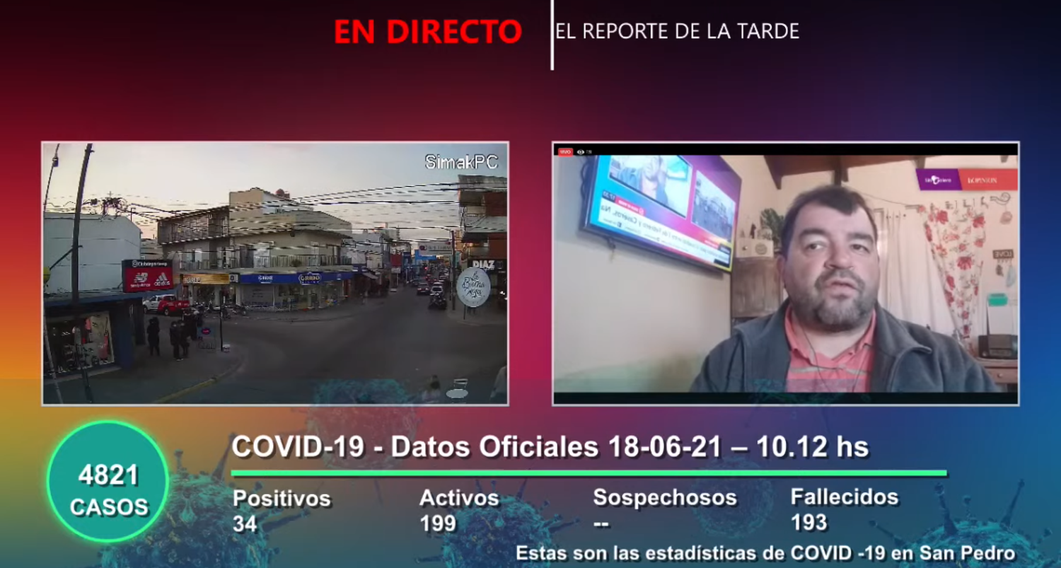 Reporte de la Tarde – 18 de junio de 2021