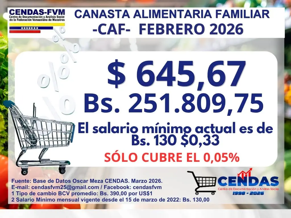 Cortesía