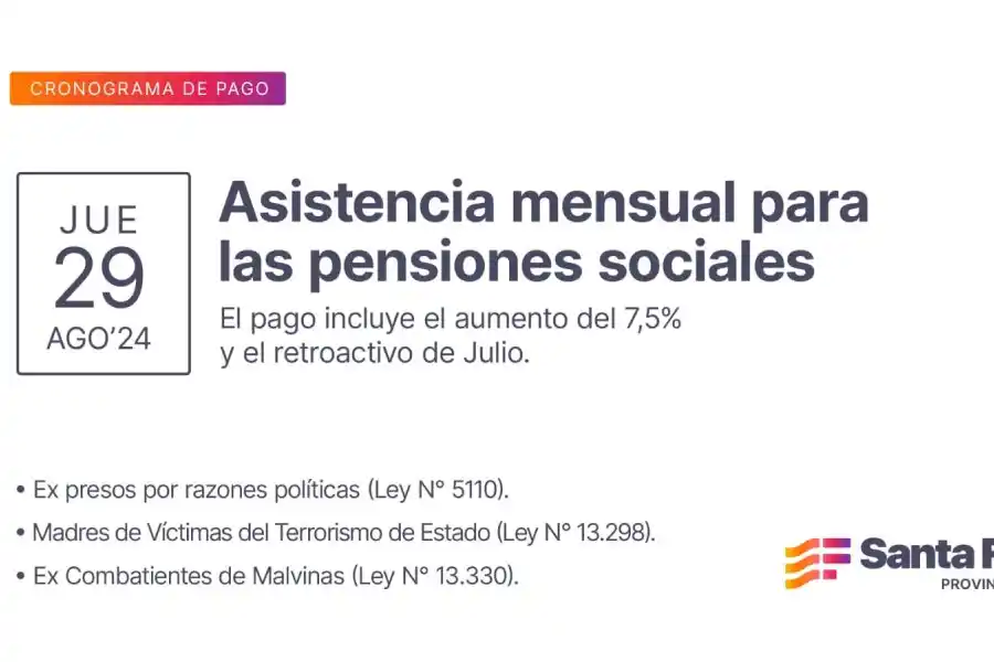 Provincia dio a conocer el cronograma de pago de las pensiones sociales