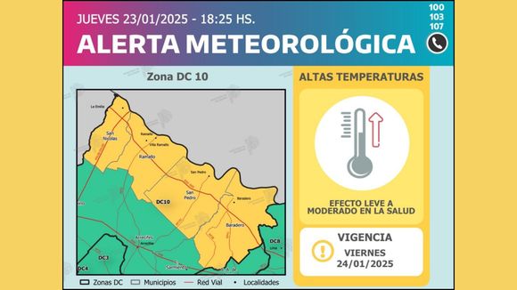 Ola de calor: nueva “Alerta Amarilla” por temperaturas extremas en San Pedro
