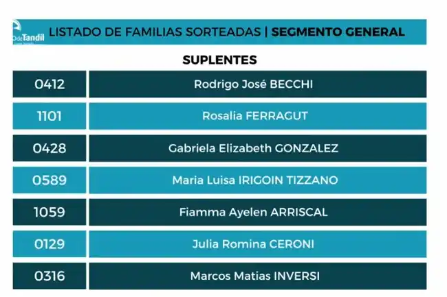Ganadores sorteo viviendas - 3