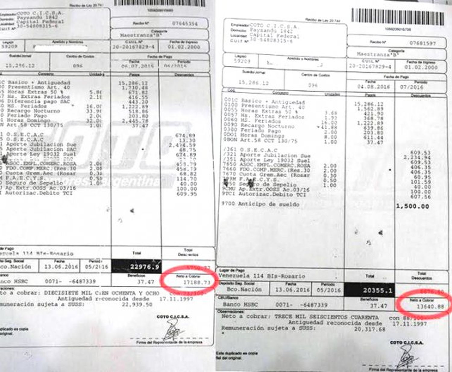 Empleados de Coto cobraron alrededor de $ 3.500 menos